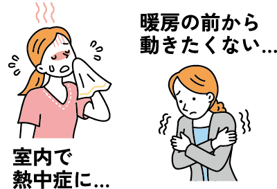 夏、暑くて 冬、寒い