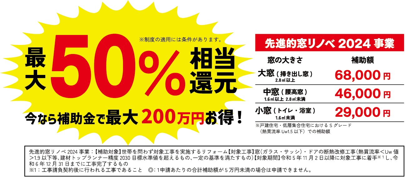 補助金で最大200万円お得